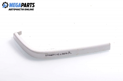 Лайсна под фар за Citroen Jumpy Box I (06.1994 - 10.2006), позиция: дясна